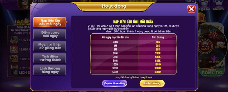 Chương trình khuyến mãi Buffalo Valley cho tân thủ